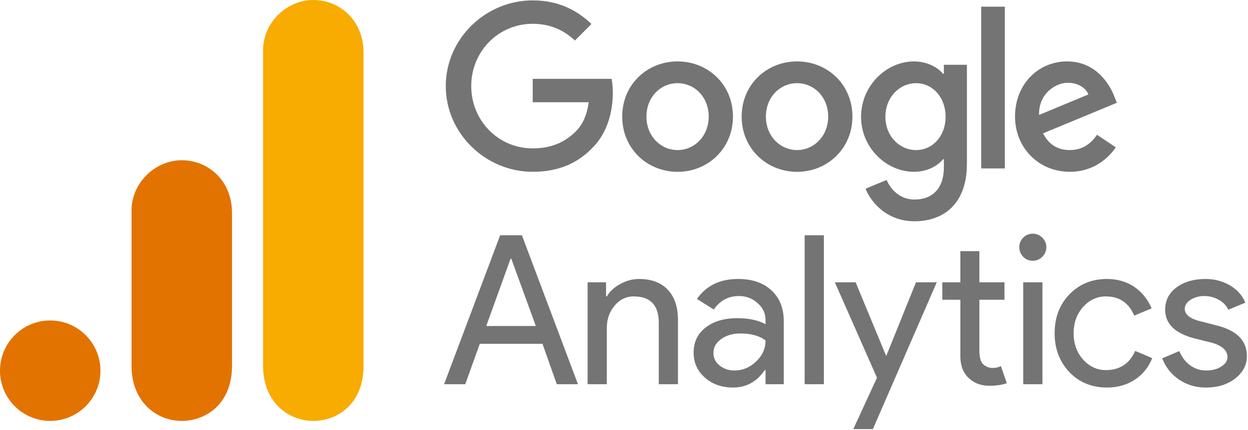 googleana